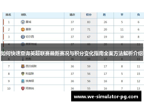 如何快速查询英超联赛最新赛况与积分变化指南全面方法解析介绍 如何快速查询英超联赛最新赛况与积分变化指南全面方法解析介绍