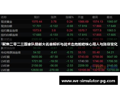 聚焦二零二三国家队最新大名单解析与战术走向前瞻核心用人与阵容变化